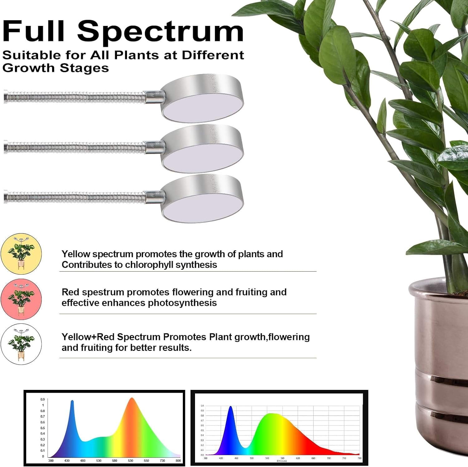 Grow Lights Full Spectrum with Detachable Tripod Stand, Multi-Functional 10-55 Inches Height Adjustab Stand and Desktop Plant Growing Lights for Indoor Large Small Plants with Auto On/Off Timer