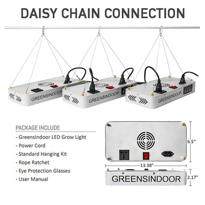 GreensIndoor LED Grow Light