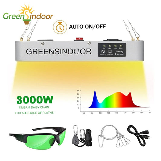 GreensIndoor LED Grow Light