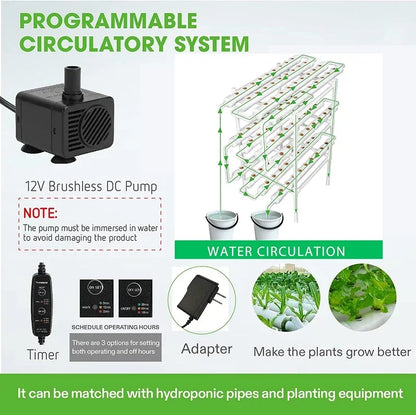 EcoGrow Hydroponic Garden Kit