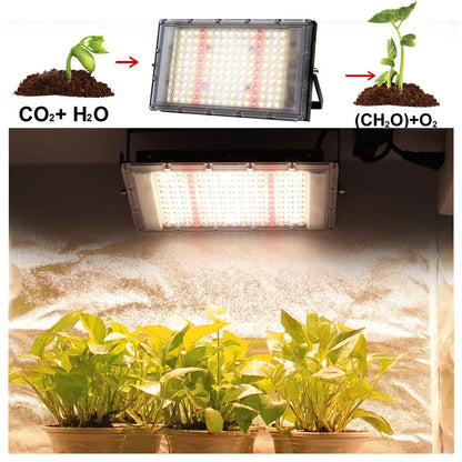 Full Spectrum Grow Light Pro