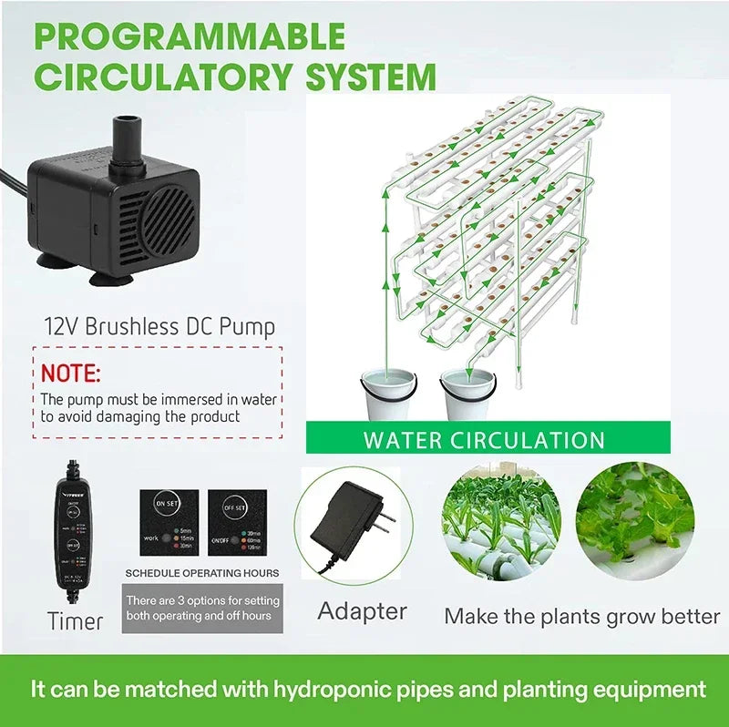 Home Hydroponic Garden Kit