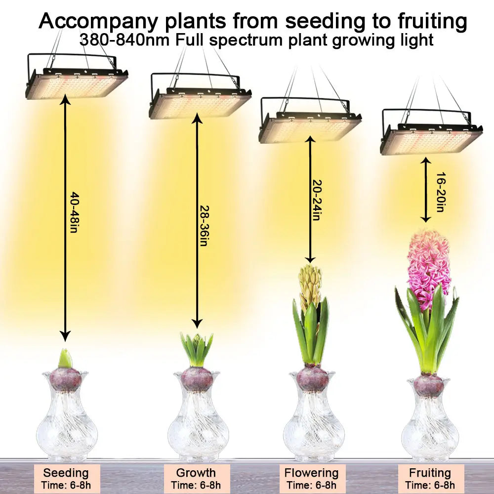 Full Spectrum Grow Light Pro