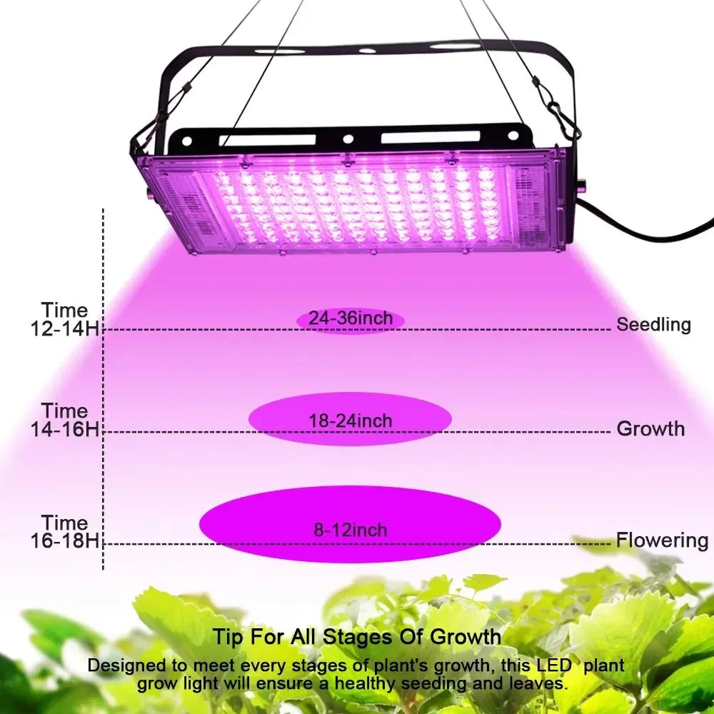 SunLike LED Grow Light