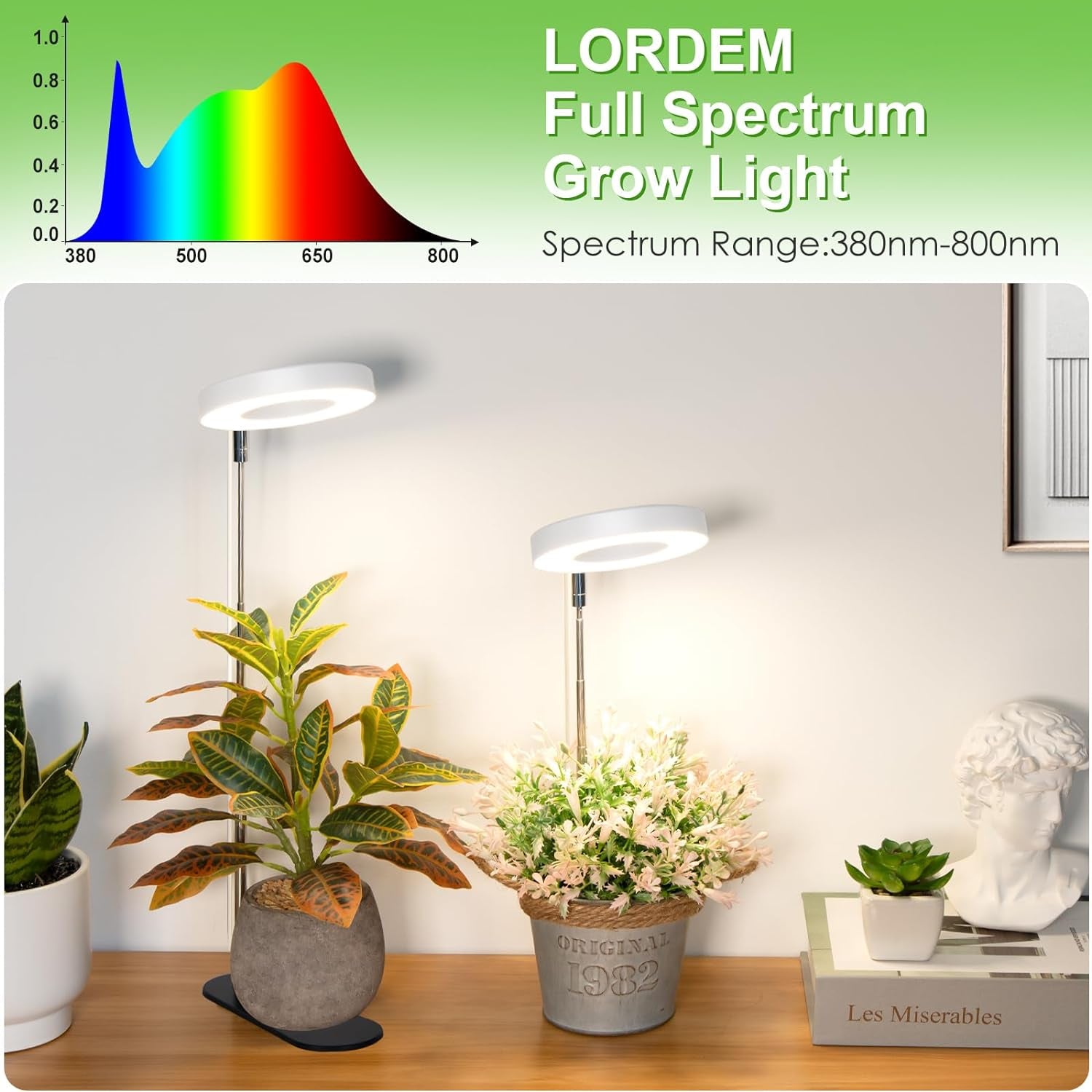 Grow Light, 48 Leds Plant Light for Indoor Plants, Full Spectrum Desk Grow Lamp with Automatic Timer for 4H/8H/12H, 4 Dimmable Levels, Height Adjustable 7.8"-26", 1 Pack