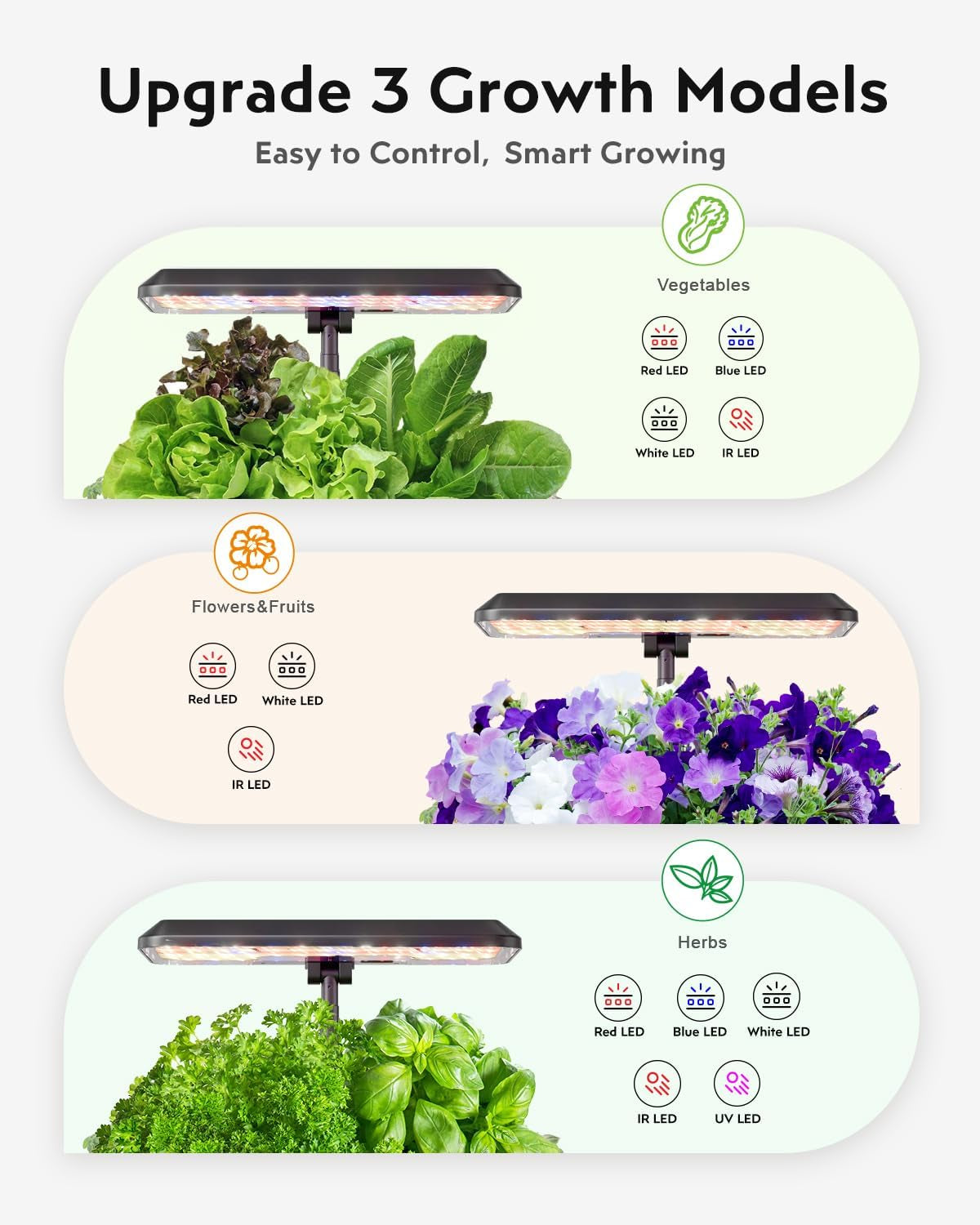 Hydroponics Growing System Indoor Garden:  12 Pods Indoor Gardening System with Remote Control LED Grow Light Height Adjustable Quiet Plants Germination Kit - Gardening Gifts for Women Black